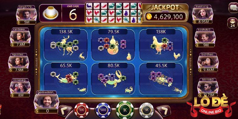 Bầu cua online - Khám phá về luật lệ và cách cược trực tuyến Mẹo chơi trò bầu cua online tăng xác suất thắng