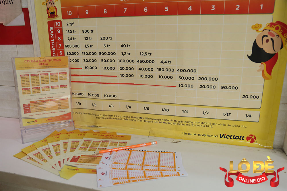 Nắm bắt cách chơi xổ số Keno dễ trúng giúp anh em tăng tỷ lệ thắng khi cược Keno 