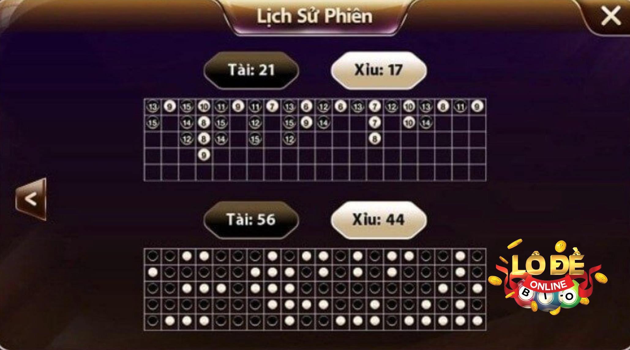 Theo dõi lịch sử cược khi chơi tài xỉu